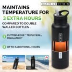 32oz Stainless Steel Water Bottle – Vacuum Insulated Triple Wall Sports Flask with Dual Lids (Straw & Spout) + Hidden Storage Compartment | Leakproof, Reusable, Black Travel Thermos - Image 5