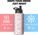 32oz Pink Unicorn Water Bottle with Handle and Flip Straw, Animal Sports Stainless Steel Insulated Cup Travel Coffee Mug Tumbler, Birthday Mothers Day Chritmas Gifts for Women - Image 5