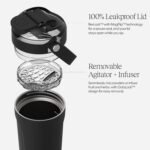 BrüMate MultiShaker Blender Shaker Bottle | 100% Leakproof Insulated Stainless Steel | Pre Workout and Protein Shaker Bottle for the Gym | 25oz (Dark Aura) - Image 3