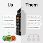 National Parks Water Bottle with Stickers Kit, Erikas Chesonis Collaboration, Adventure Flask with Straw, Waterproof Stickers for Water Bottle, Insulated Stainless Steel 32oz (Black) - Image 7