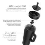 BrüMate Era 20 oz Tumbler with Handle and Straw | 100% Leakproof Insulated Tumbler with Lid and Straw | Made of Stainless Steel | Cup Holder Friendly Base | 20oz (Mocha) - Image 3