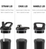 ZULU Base 18oz Kids Stainless Steel Water Bottle with 3 Lids- Straw, Chug, Twist | Double Walled and Vacuum Insulated Metal Thermos | Fits Car Cupholder, Built in Carry Loop, Dishwasher Safe, White - Image 4