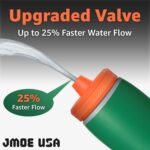 Jmoe USA Improved Lid for Gatorade Water Bottle | Fits Squeezable 32 oz and 30 oz Versions | Faster Flow Valve and Easy Twist Grip | Made with Food-Grade Materials (2-Pack) - Image 7