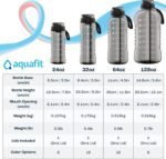 AQUAFIT 64 oz Water Bottle with Time Marker - 2in1 Straw & Chug Lid - BPA Free Big Water Bottle with Straw - Gym Water Bottle with Strap - Water Jug (64 Ounces, Nebula) - Image 6