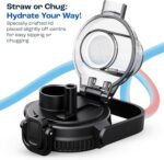 AQUAFIT 64 oz Water Bottle with Time Marker - 2in1 Straw & Chug Lid - BPA Free Big Water Bottle with Straw - Gym Water Bottle with Strap - Water Jug (64 Ounces, Blue) - Image 5