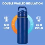 18oz Insulated Stainless Steel Water Bottle with Straws, Double Wall Vacuum Insulated Bottles, Metal Thermo for Travel, Sports, Leak-Proof, BPA Free, Women & Men, Blue - Image 6