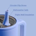 HydroJug Traveler - 32 oz Water Bottle with Handle & Flip Straw - Fits in Cup Holder, Leak Resistant Tumbler-Reusable Insulated Stainless Steel & Rubber Base - Gifts for Women & Men, Light Blue - Image 4