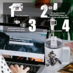 sweet grain Sublimation Tumblers 40 oz with Handle(4 Pack) - Stainless Steel Double Wall Vacuum Insulated Large Tumbler Bulk with Removable Handle and Straw - Black & White Handle - Image 9