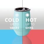 Elemental Recess Wine Tumbler - Triple Wall Insulated Stainless Steel Coffee Mug for Hot & Cold Drinks - Portable Cup with Shatterproof Sip Lid for Camping, Outdoor & Travel - 10oz - Robin's Egg - Image 6