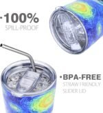 2 Pack 20OZ Tumbler Lids, Leak Proof Replacement lids for Tumblers, Spill Proof Splash Resistant Slider Lids Covers Fit for 3.2" Cup Mouth and More Travel Coffee Mugs - Image 3