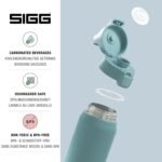 SIGG - Shield Therm- Stainless Steel Insulated Water Bottle - Carbonated Drinks, Leakproof, BPA Free, Recycled, 25, 34Oz - Image 4