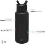 Simple Modern Officially Licensed NBA Water Bottle with Straw Lid Insulated Stainless Steel Thermos Gift | Summit Collection | 32oz - Image 4