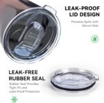 Tumbler Lid Replacement 2 Pack for 20 oz Tumblers - Compatible with Yeti Rambler & More 3.2" Mugs, Spill Proof and Splash Resistant Crystal Clear Sliding Lids, BPA-Free, Straw Friendly - Image 3