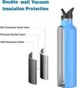 Stainless Steel Double Wall Water Bottles, Vacuum Insulated Bottle With Straw Lid, Insulated Water Bottle Keeps Water Cold for 24 Hours, Hot for 12 Hours, Hiking, Sports - Image 5