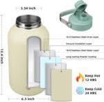 BJPKPK 1 Gallon Water Bottle Insulated, Dishwasher Safe 128oz Large Water Jug with Metal Handle & BPA Free Spout Lid, Stainless Steel Metal Jug for Gym, Sports & Hiking, Chartreuse - Image 4