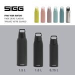 SIGG - Reusable Water Bottle - Shield ONE - Leakproof - Recyclable - BPA Free - Black - 34 Oz - Image 3