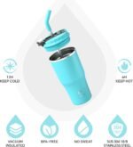 Ideus Insulated Tumbler with Lid and Straw 18 oz, Stainless Steel Double-Wall Vacuum Leak-Proof Travel Coffee Mug, Cup Holder Friendly, Sky Blue - Image 3