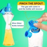 No Spill Silicone Bottles Top Spout for Toddlers, Water Bottle Topper for Toddlers, Water Bottle Spout Adapters, Protects Kids Mouth, 5 Pack (Upgraded) - Image 3