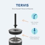 Tervis Traveler Bright Wild Blooms Triple Walled Insulated Tumbler Travel Cup Keeps Drinks Cold & Hot, 30oz with Straw Lid, Stainless Steel - Image 5