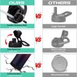 Vacuum Insulated Water Bottle 40oz - with Straw & Spout Lids, Paracord Handle, Shoulder Carrier Bag, Sport Stainless Steel,Double-Wall Metal Water Bottle Thermo Hydro Mug Flask - Image 4