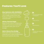 Zoofiesta Insulated Stainless Steel Tumbler with Detachable Soft Animal Head,Leakproof BPA-Free,15.2oz Kids Water Bottle with Straw for School and Travel(Toucan) - Image 5