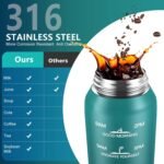 Insulated water bottle with Straw and Chug Lids, 18/10 Stainless Steel 24oz Water Bottle BPA Free, Double Wall Vacuum Wide Mouth Insulated Water Bottle for Men, Women & Kids BLUE BLUE - Image 4