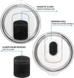 20 oz Tumbler Lid, 2 Pack Replacement Lids Compatible for YETI 20 oz Tumbler 10/24 oz Mug and 10 oz Lowball, Travel Spill Proof Cup Lids Covers with Magnetic Slider Switch, BPA Free - Image 5