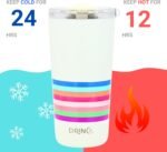 Drinco - 20 oz Stainless Steel Tumbler | Double Walled Vacuum Insulated Mug With Lid, 2 Straws, For Hot & Cold Drinks (20oz Stripe) - Image 4