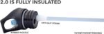 The Coldest Water Insulated Standard Mouth Size 2.0 - Hydro Sports Straw Cap Flip Top Lid - Multi-Compatible with Standard Flask Mouth Size Stainless Steel Water Bottles - Image 5