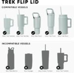 Simple Modern Tumbler Flip Lid | Reusable Replacement ONLY Fits Simple Modern | Stainless Steel Trek Travel Coffee Mug Water Bottle | Trek Collection | Midnight Black - Image 3
