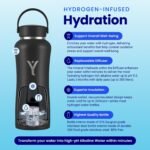 DYLN Hydrogen Water Bottle | Create Hydrating Alkaline Hydrogen-Rich Water Up to 9 pH | Vacuum Insulated Stainless Steel Water Bottle | Keeps Water Cold for 24 Hours - Image 4