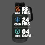 Stanley Classic Easy-Pour Growler 64 oz | Keeps Beer Cold or Coffee Hot | Leakproof Steel Lined Lid and Easy to Carry Handle | Insulated Stainless Steel | BPA-Free | Green - Image 3