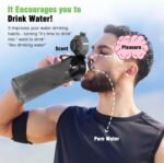Air Scent Water Bottle with 12 Flavor Pods 650ML Fruit Fragrance Scented Water Cup BPA Free 0% Sugar For Fitness And Outdoor (1 Bottle Black+12 pods in random flavors) - Image 3