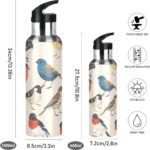 YETTASBIN Bird Water Bottle with Straw Lid 32oz Leakproof Vacuum Insulated Stainless Steel Sport Water Bottles for Gym, School, Travel - Image 3