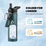 Insulated Water Bottle 20 oz, Triple Wall Vacuum Stainless Steel (Cold for 48 Hrs), Leak Proof & Non-BPA, Kids Water Bottle Jug for School with Straw Spout Lids, Dark Green - Image 3