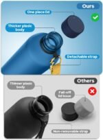 Opard Slim Water Bottle 27oz, Dishwasher Safe Plastic Water Bottle BPA-Free, Leakproof Screw Top, Midnight Blue, Reusable for Travel School Sport Gym Hiking - Image 4