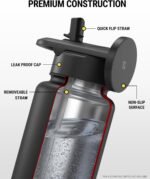 Scosche MFMSCAP Water Bottle Lid Replacement with MagSafe Phone Holder for Wide Mouth Refillable Water Bottles, Magnetic Phone Mount Compatible with iPhone 16/15/14/13/12 - Image 4