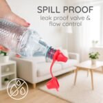 Kiddikap Original Water Bottle Topper for Toddlers – 100% Silicone Sippy Top Spout with Protective Cap makes the Bottle Top a Spill Proof Lid for Kids and Adults - 3 Pack - Original - Image 4