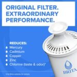 Brita Metro Water Filter Pitcher with SmartLight Change Indicator, BPA-Free, Replaces 1,800 Plastic Water Bottles a Year, Lasts Two Months, Includes 1 Filter, Small - 6-Cup Capacity, Turquoise - Image 4