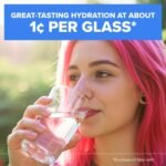 Brita Metro Water Filter Pitcher with SmartLight Change Indicator, BPA-Free, Replaces 1,800 Plastic Water Bottles a Year, Lasts Two Months, Includes 1 Filter, Small - 6-Cup Capacity, Turquoise - Image 6