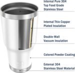 WETOWETO 30oz Tumbler, Stainless Steel Vacuum Insulated Water Coffee Tumbler Cup, Double Wall Powder Coated Spill-Proof Travel Mug Thermal Cup for Home Outdoor (White, 1 Pack) - Image 4