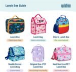 Wildkin Kids Insulated Lunch Bag – Reusable, Ideal for Hot/Cold Snacks, School & Travel - Under Construction - Image 10