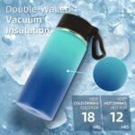 Volhoply 16 OZ Kids Water Bottle Bulk 2 Pack,Insulated Sports Bottles with Straw Lid,Stainless Steel Bottle with Handle Keep Cold & Hot,Double Wall Vacuum Tumbler Cups for School(Green Blue, 2) - Image 4