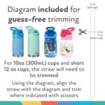 Nuby Thirsty Kids Reflex Flip-it 2 Pack Replacement Spout and Extension Straw Sets - Image 7