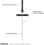 Tervis Halloween Beware Made in USA Double Walled Insulated Tumbler Travel Cup Keeps Drinks Cold & Hot, 24oz with Straw Lid, Classic - Image 5