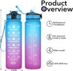 32 oz Motivational Water Bottle with Time Markers BPA-Free Leakproof Reusable Sports Bottle with Straw Pink Blue - Image 5