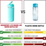Masontops 3 PC Mason Jar Water Bottle Set - 1 X 16 oz Regular Mouth Jar - 1 Turquoise Insulator Sleeve - 1 Turquoise Drinking Lid - Image 3