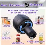 6-in-1 Vacuum Sealer: Regular and Wide-Mouth Mason Jars, Wine Bottles, Vacuum Bags, Lunchboxes, and even Non-Standard Vacuum Containers-Black - Image 6
