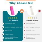 Elemental 40oz Insulated Water Bottle with Straw - 100% Leak-Proof Stainless Steel Core Water Bottles for Travel, Sports and Gym - Double Wall Insulation & BPA Free - Blush Pink - Image 5