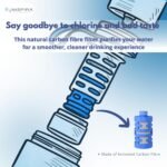 Nispira Activated Carbon Water Filter Replacement Compatible with Philips GoZero Fitness Water Bottle, 3 Pcs - Image 5